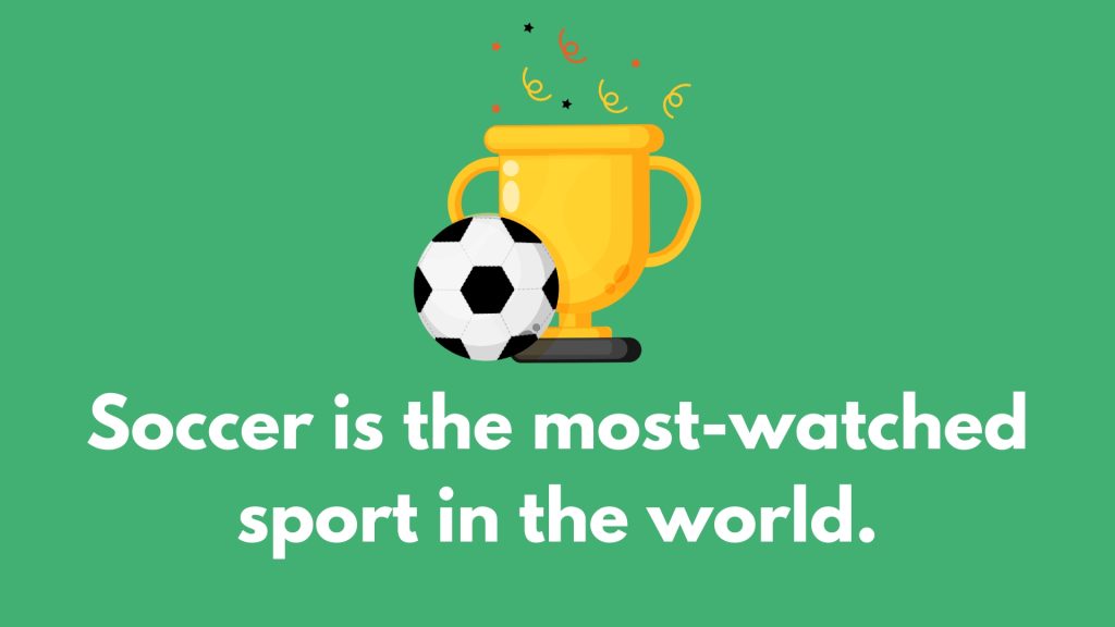 Soccer is the most-watched sport in the world.